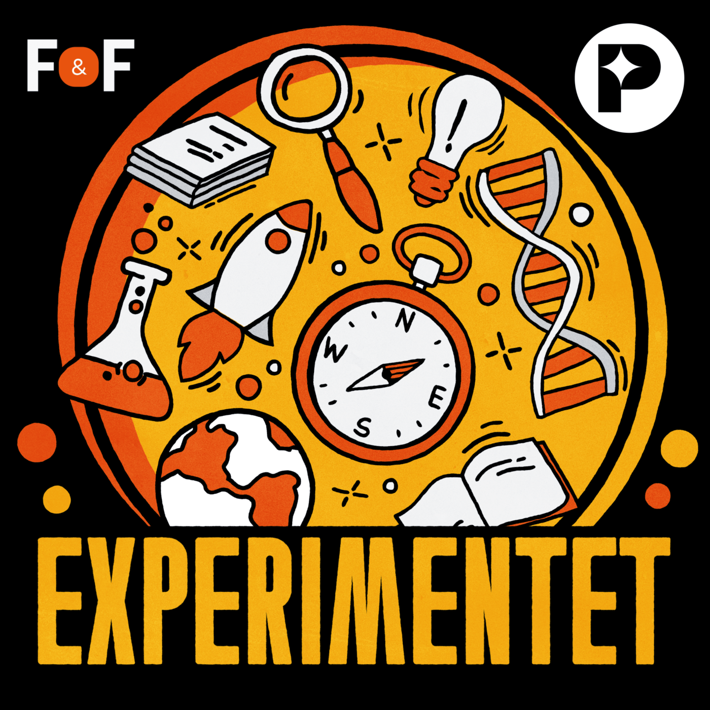 Experimentet